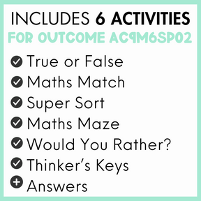 List of 6 activities for outcome AC9M6SP02, true or false, maths match, super sort, maths maze, would you rather?, thinker's keys, and answers, with a light green border.