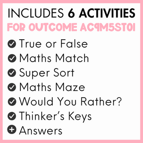 List of 6 activities for outcome AC9M5ST01, true or false, maths match, super sort, maths maze, would you rather?, thinker's keys, and answers, with a pink border.