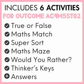 List of 6 activities for outcome AC9M5ST02, true or false, maths match, super sort, maths maze, would you rather?, thinker's keys, and answers, with a pink border.