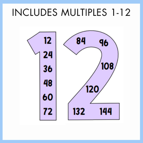 Number 12 in light purple color with its multiples from 12 to 144 on a light blue background with text 'includes multiples 1-12'.