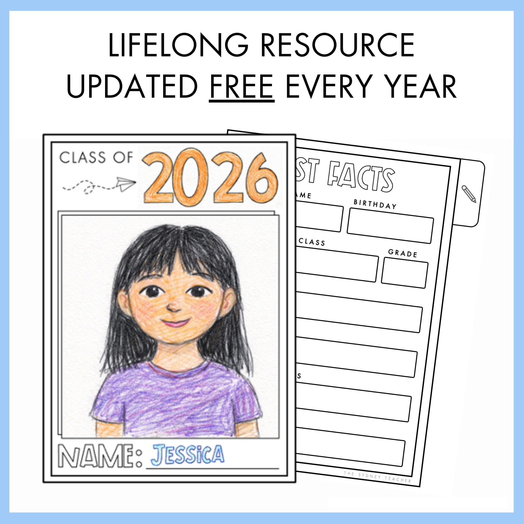 Two flipbook pages for a child named Jessica, one with the child's portrait and name while the other one shows fast facts. At the top, the text reads 'lifelong resource updated free every year.'