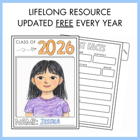 Two flipbook pages for a child named Jessica, one with the child's portrait and name while the other one shows fast facts. At the top, the text reads 'lifelong resource updated free every year.'