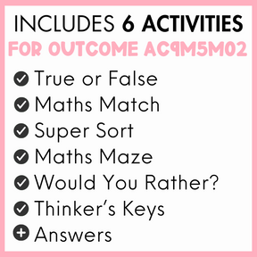 Year 5 Measurement & Space: Find the Area & Perimeter - Regular and Irregular Shapes (AC9M5M02)