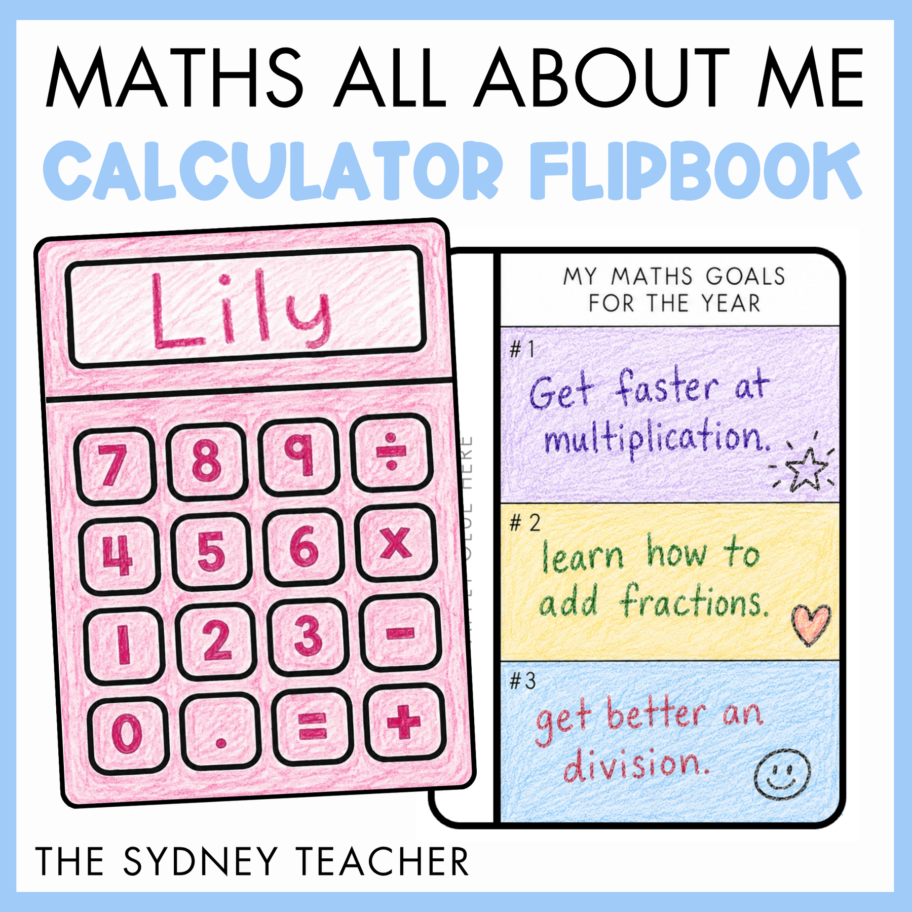 A digital maths flipbook cover titled 'MATHS ALL ABOUT ME CALCULATOR FLIPBOOK' with a pink calculator illustration and a page showing three maths goals for the year , 'Get faster at Multiplication', 'Learn how to add fractions', and 'Get better an division'. The text 'THE SYDNEY TEACHER' appears at the bottom.