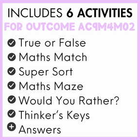 Year 4 Measurement & Space: Measuring Area and Perimeter (AC9M4M02)
