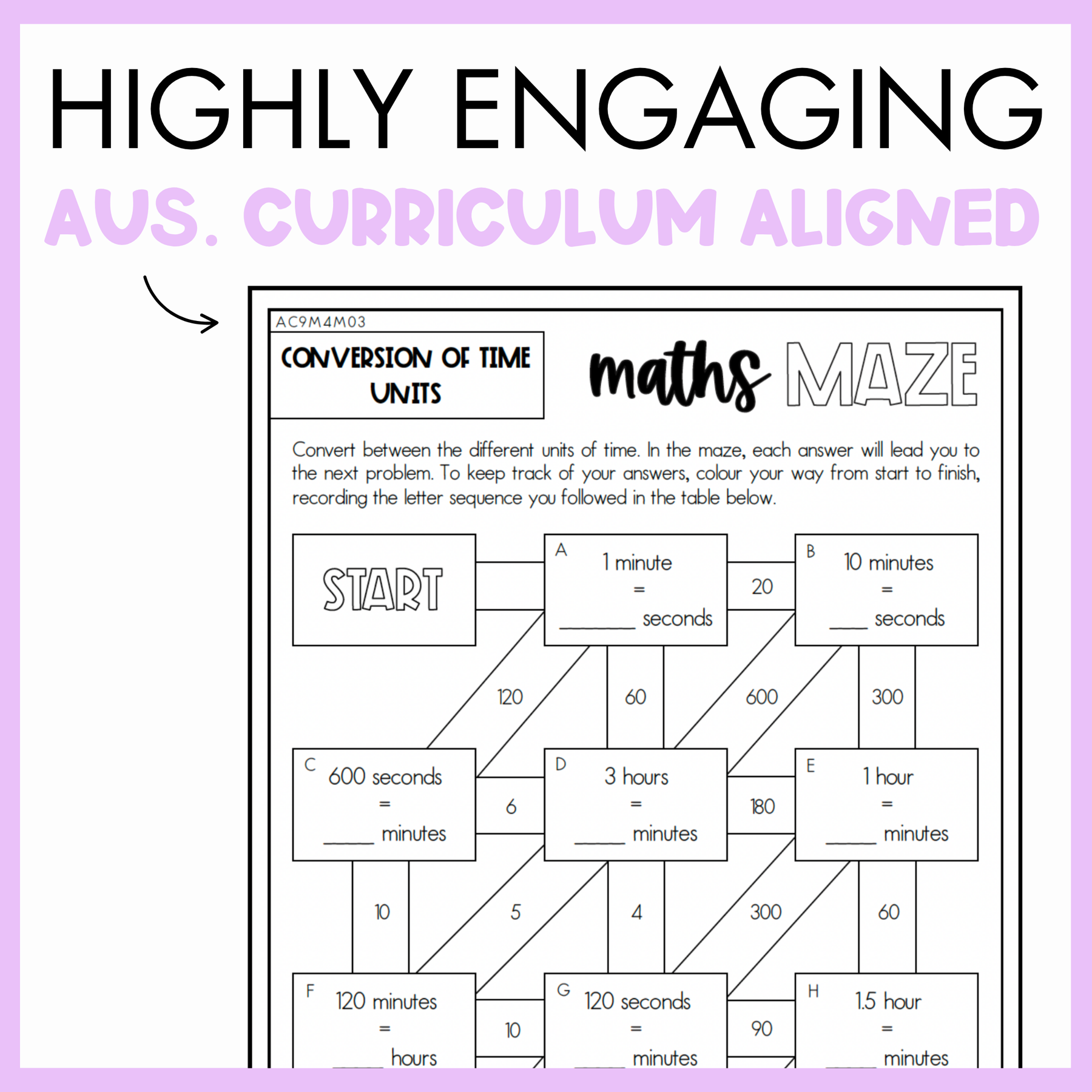 Year 4 Measurement & Space:  Calculating the Duration of Time (AC9M4M03)