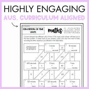 Year 4 Measurement & Space:  Calculating the Duration of Time (AC9M4M03)