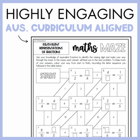 Year 4 Number & Algebra Pack: Equivalent Fractions + Connecting Fractions & Decimal Notation (AC9M4N03)