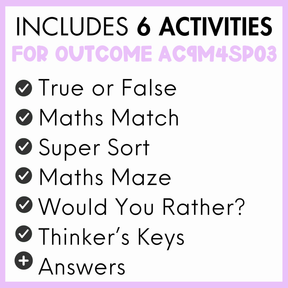 Year 4 Measurement & Space: Line & Rotational Symmetry (AC9M4SP03)