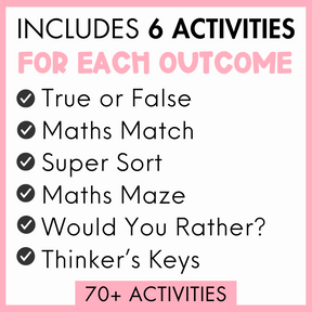 Year 5 Number & Algebra Activity MEGA Bundle