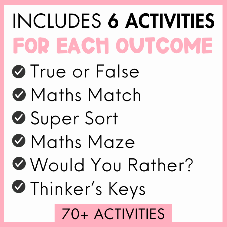 Year 5 Number & Algebra Activity MEGA Bundle