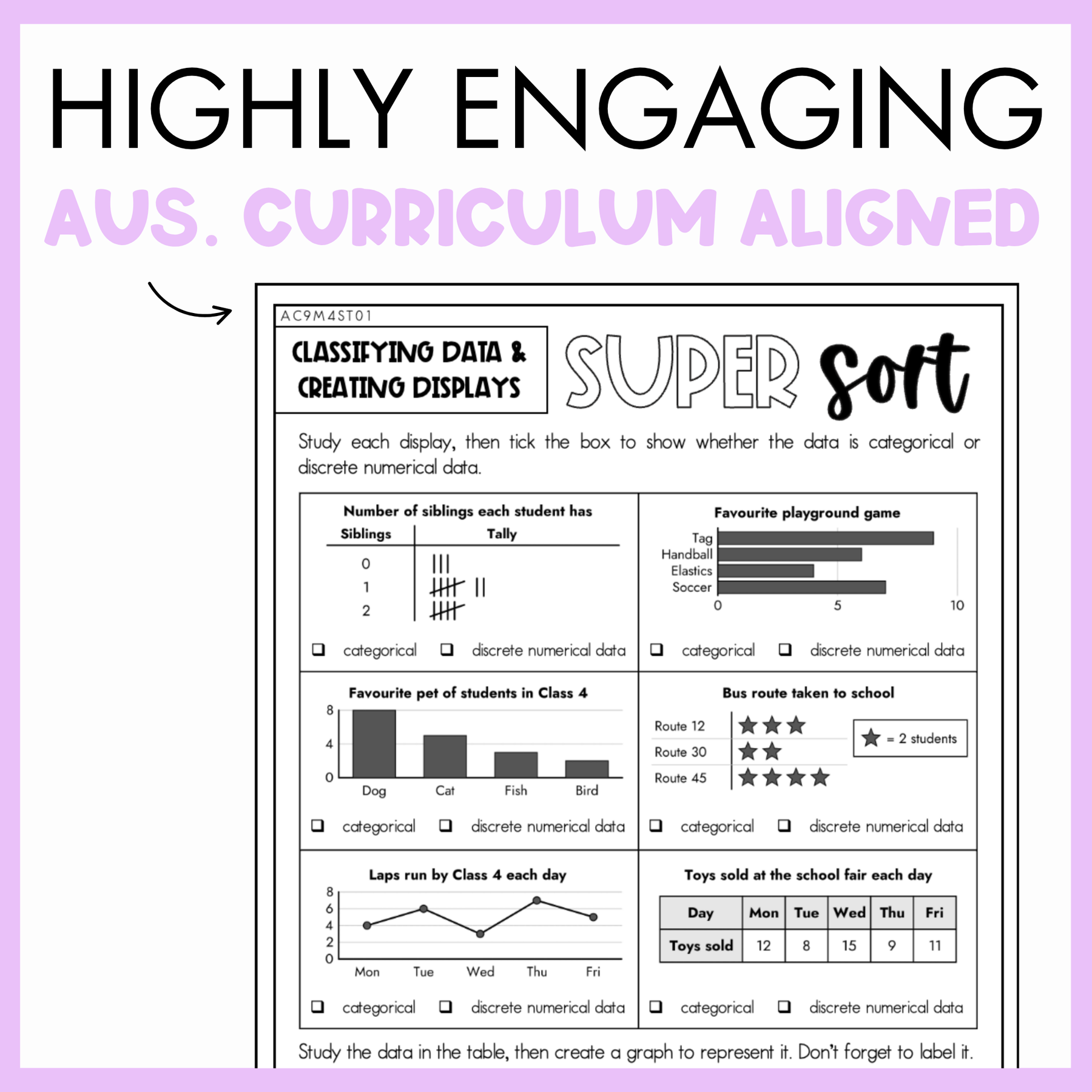 Year 4 Statistics & Probability: Categorical & Discrete Data Sets (AC9M4ST01)