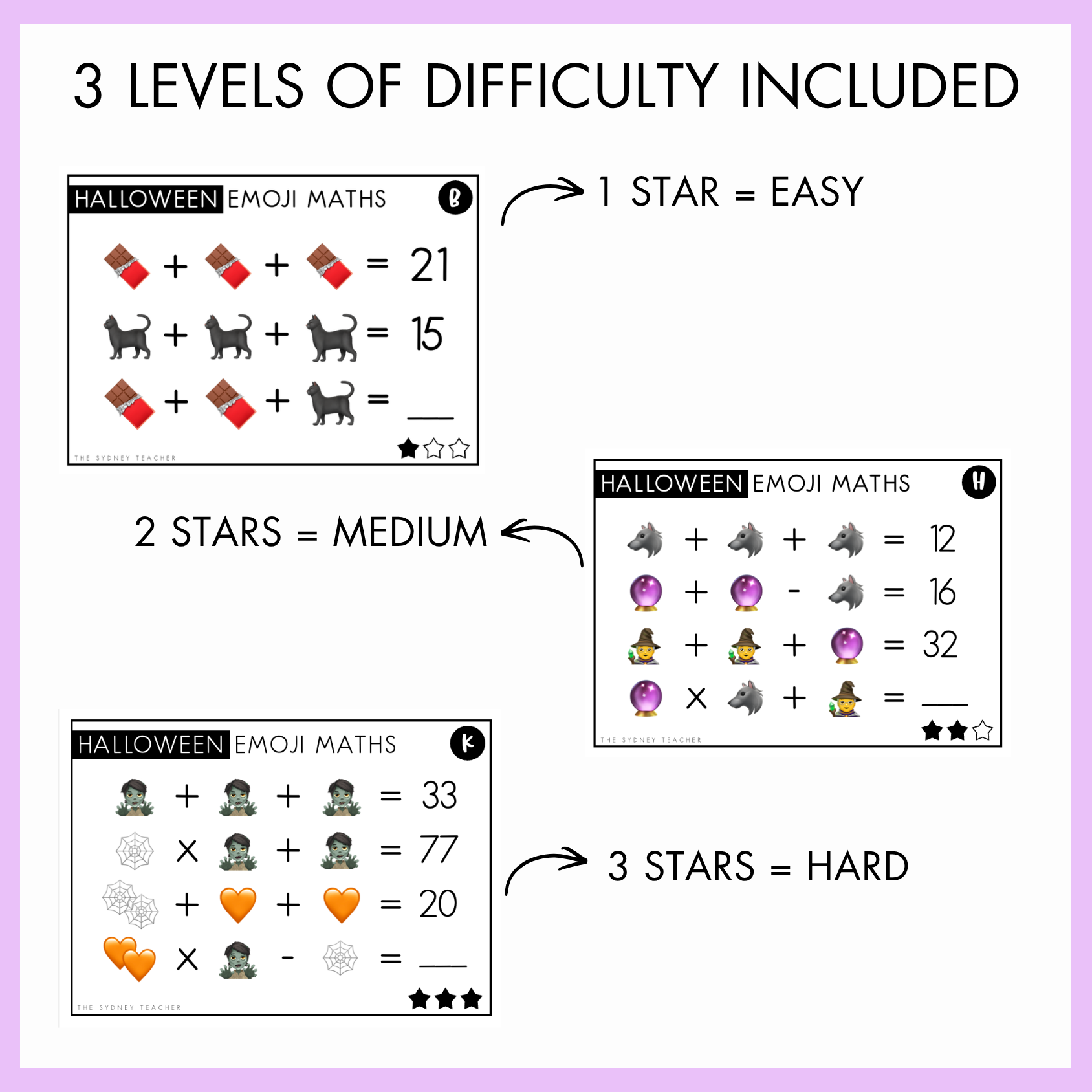 Halloween Emoji Algebra Task Cards | Years 3-6