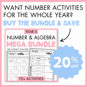 Year 5 Number & Algebra Pack: Balancing Equations Multiplication & Division (AC9M5A02)