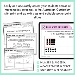 Year 6 Maths Exit Slips & Powerpoint Slides - Australian Curriculum V9.0