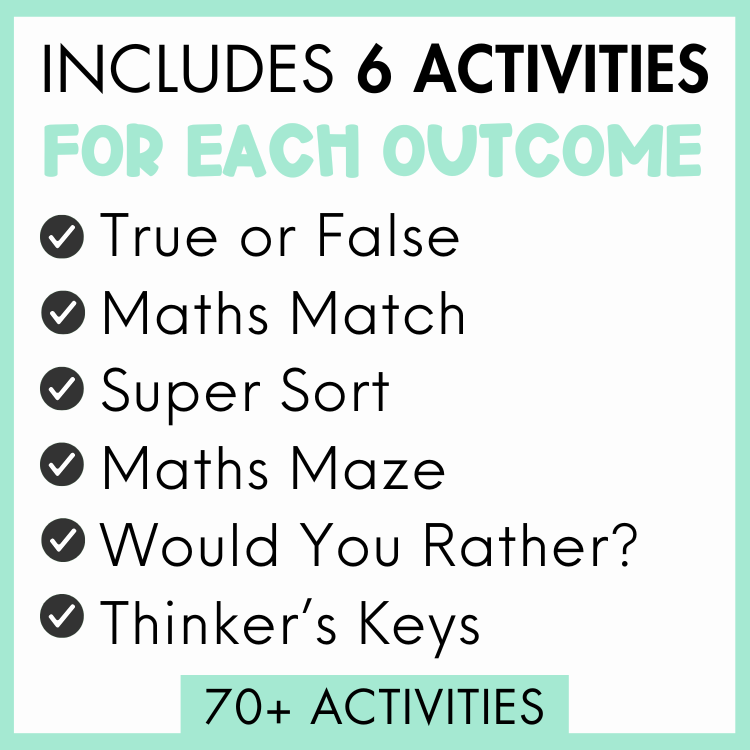 Year 6 Number & Algebra Activity MEGA Bundle