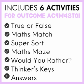 Year 4 Statistics & Probability: Categorical & Discrete Data Sets (AC9M4ST01)