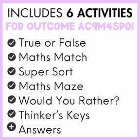 Year 4 Measurement & Space:  Composite Shapes and Objects (AC9M4SP01)