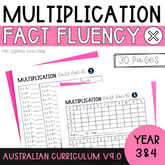 Multiplication Fact Fluency Pack - The Sydney Teacher