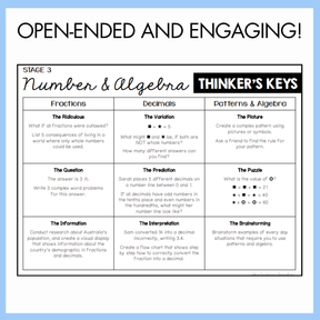 Number and Algebra Thinker's Keys 3-6