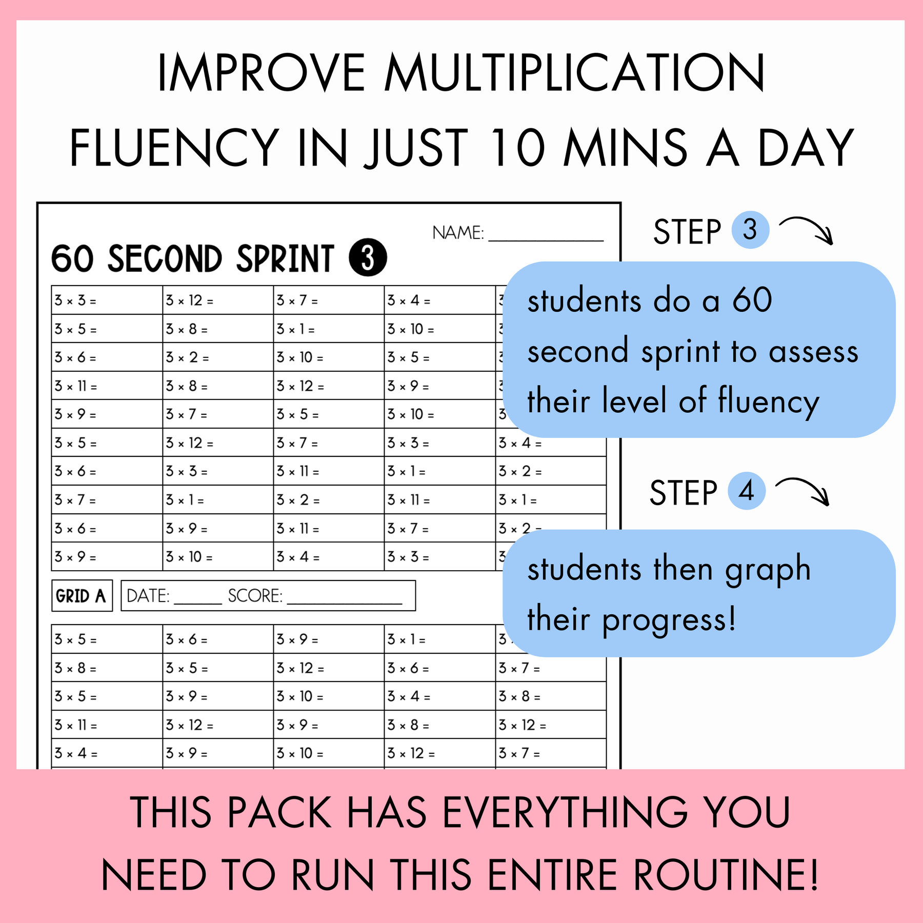 Multiplication Fact Fluency Pack