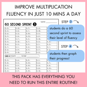 Multiplication Fact Fluency Pack