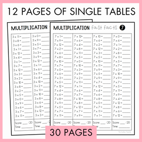 Multiplication Fact Fluency Pack
