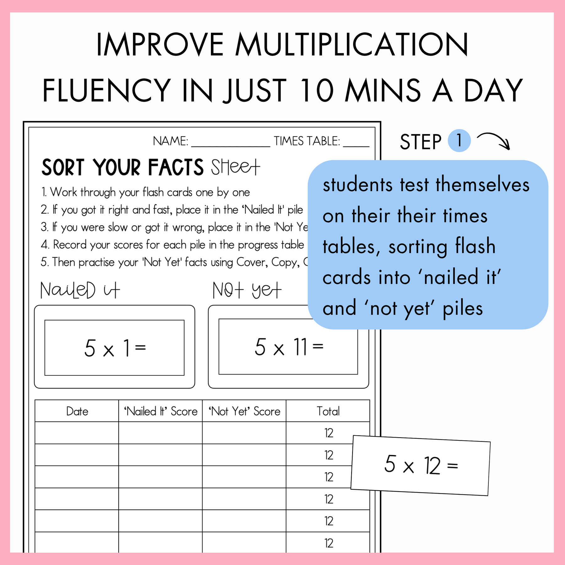 Multiplication Fact Fluency Pack
