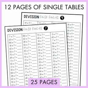 Division Fact Fluency Pack