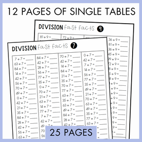 Division Fact Fluency Pack