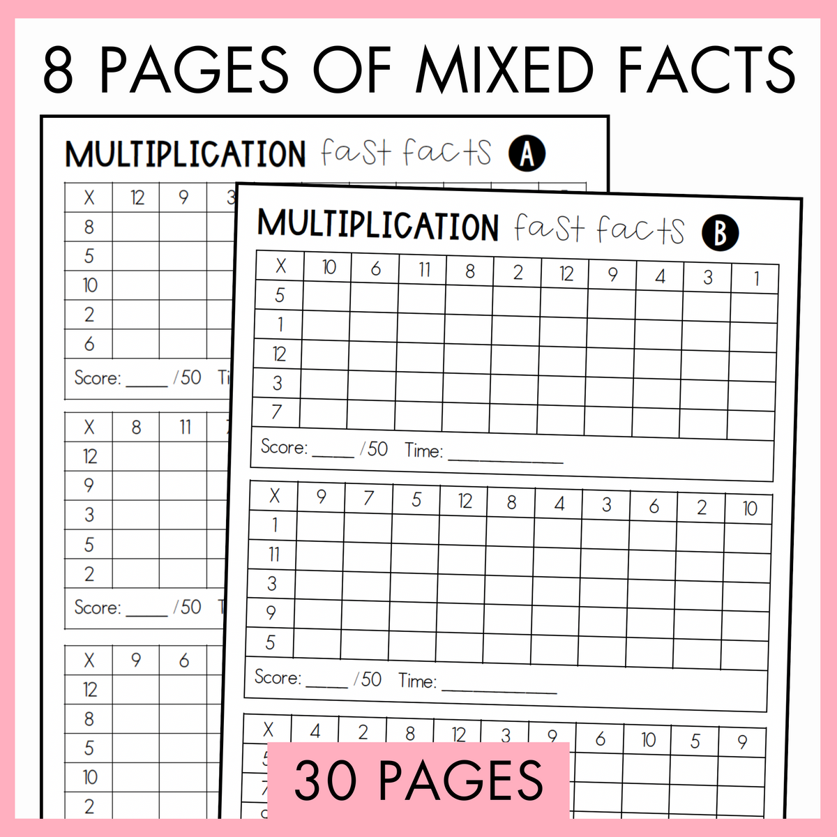 Multiplication Fact Fluency Pack ⭐️ The Sydney Teacher
