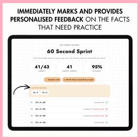 Digital 60 Second Sprint - Multiplication