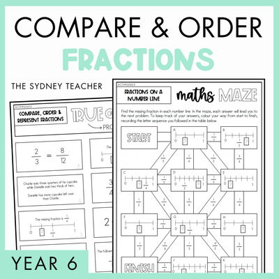 Year 6 Number & Algebra: Compare, Order & Represent Fractions (AC9M6N03)