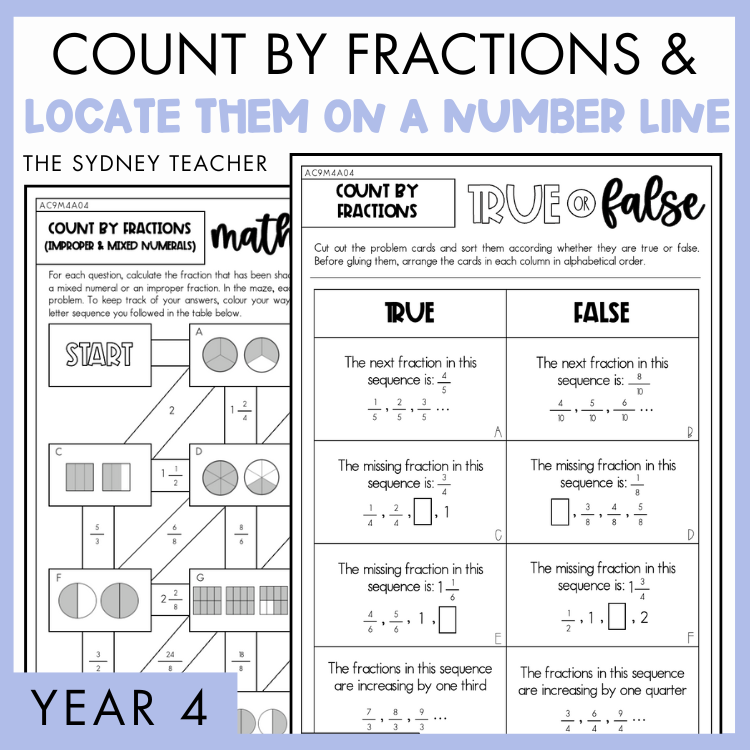 Year 4 Number & Algebra Pack: Count by Fractions & Locate them on a Number Line