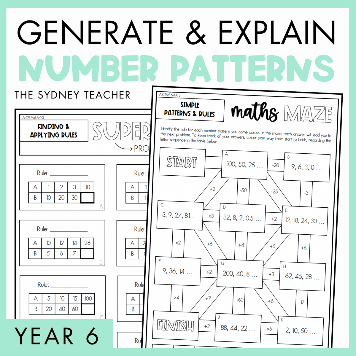 Year 6 Number & Algebra: Generate & Explain Number Patterns (AC9M6A03)