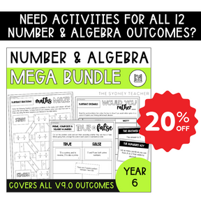 Year 6 Number & Algebra: Find Unknown Quantities in Equations (AC9M6A02)