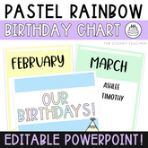 Pastel Rainbow Birthday Chart - The Sydney Teacher