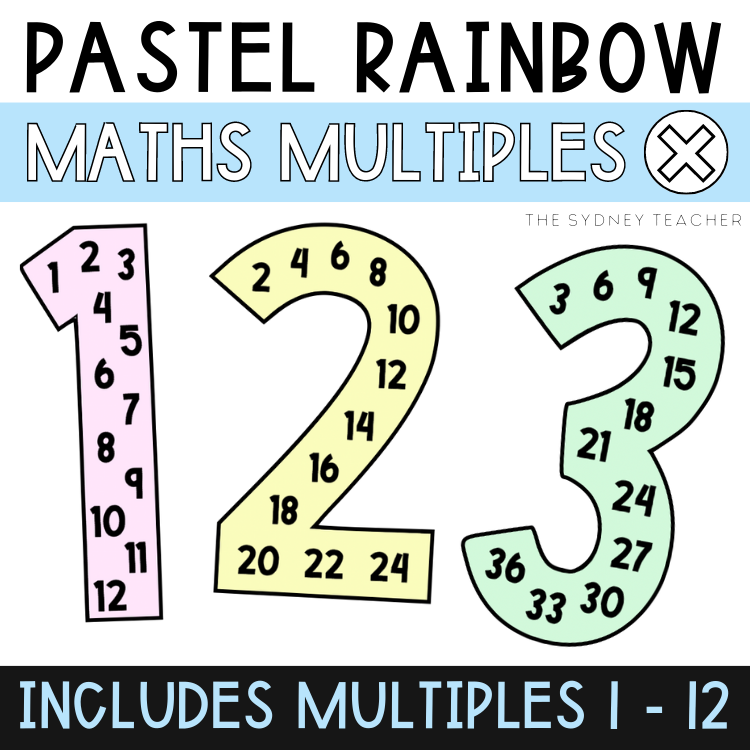 Pastel Rainbow MEGA Bundle - The Sydney Teacher