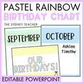 Pastel rainbow birthday chart by the Sydney Teacher with months 'September' and 'October' showing names with 'Our Birthdays' banner on a purple background with text overlay 'editable powerpoint'. 
