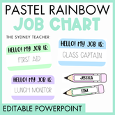 Pastel rainbow job chart by the Sydney Teacher with text and pencil illustrations for classroom roles and text below that reads 'editable powerpoint'. 