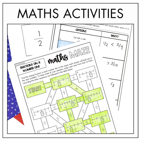 All Bundled Resources ⭐️ The Sydney Teacher