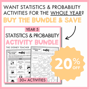 Year 5 Statistics & Probability: Interpret Line Graphs (AC9M5ST02)