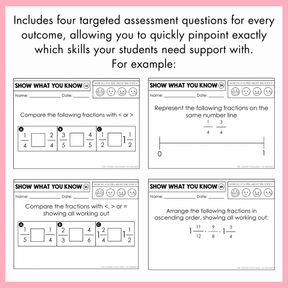 Four educational worksheets with fractions on a white and pink background. On top, the text reads 'Includes four targeted assessment questions for every outcome, allowing you to quickly pinpoint exactly which skills your students need support with.'