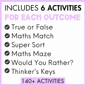 Year 4 Maths Activity MEGA Bundle - Covers Every Maths Outcome!