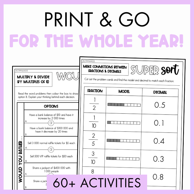 Year 4 Number & Algebra Activity Bundle