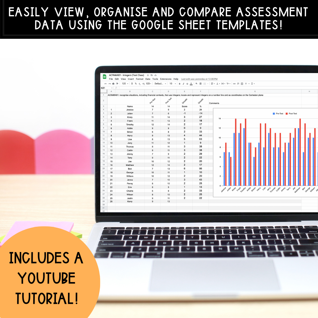 Year 3 Measurement & Space Test Pack - The Sydney Teacher