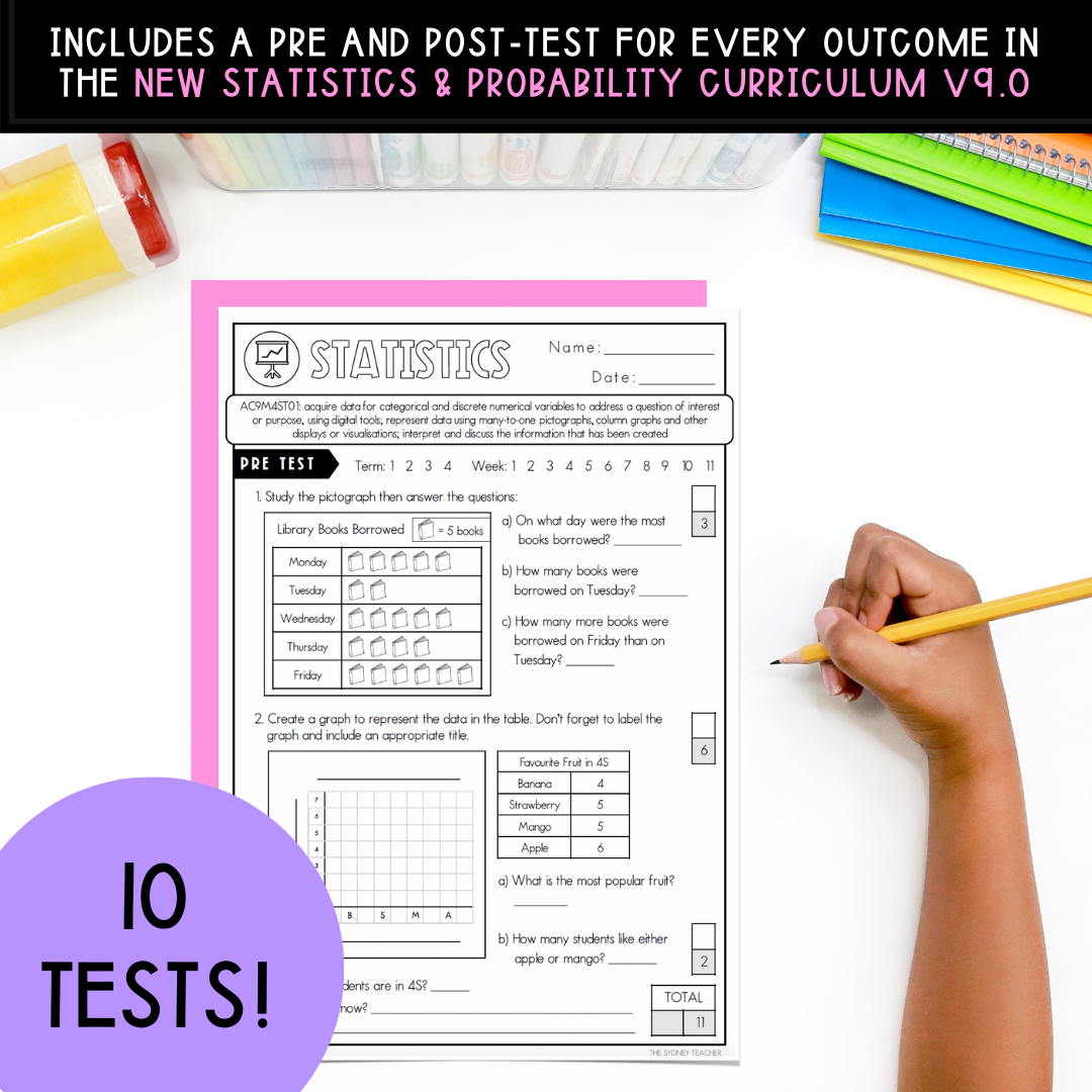 Year 4 Statistics & Probability - The Sydney Teacher