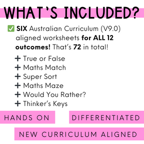 Year 5 Number & Algebra Activity Pack MEGA Bundle - The Sydney Teacher