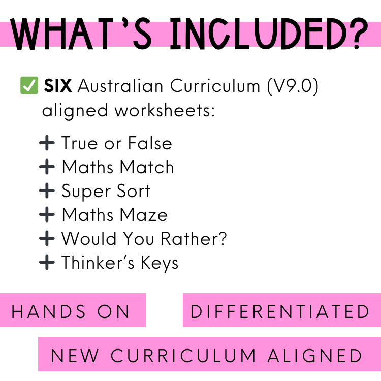 Year 5 Number & Algebra Pack: Add and Subtract Fractions (AC9M5N05) - The Sydney Teacher