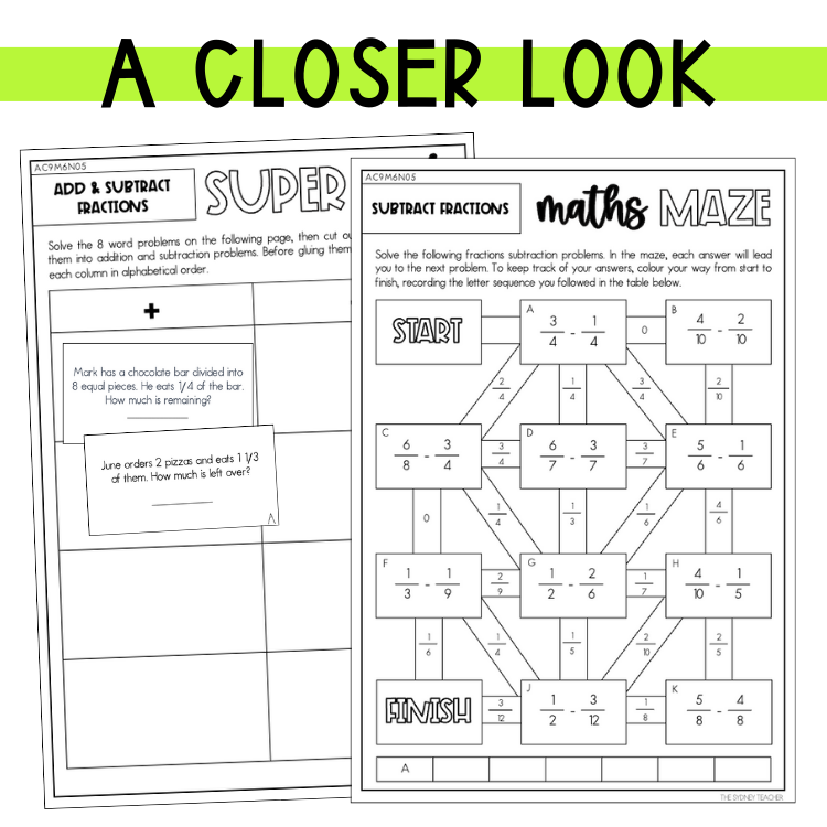 Year 6 Number & Algebra: Add and Subtract Fractions (AC9M6N05) - The Sydney Teacher